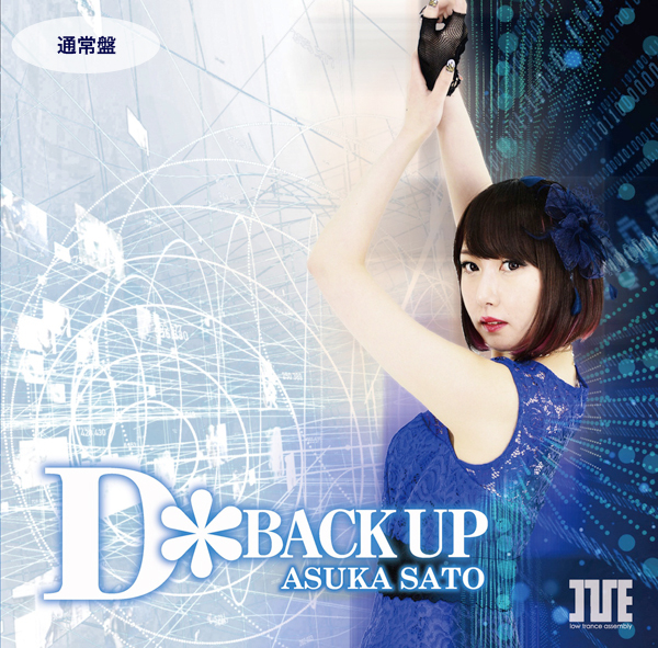 D* BACKUP